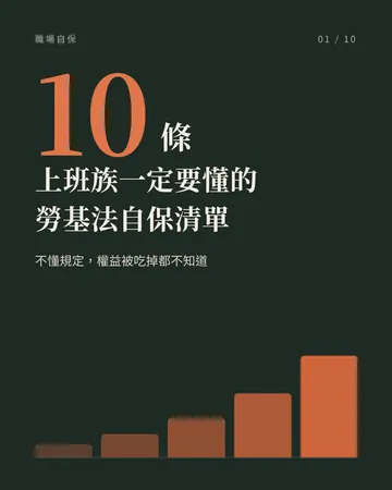你必須要知道的勞基法《職場自保十大清單》 封面