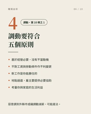 你必須要知道的勞基法《職場自保十大清單》 第 6 張