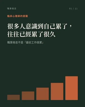 職業倦怠：臨床心理師的提醒 封面