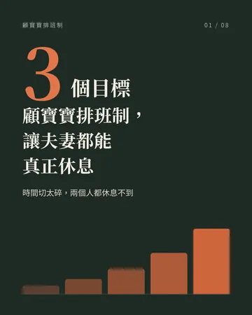 顧寶寶排班制：讓夫妻都能真正休息 封面