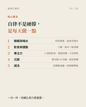 自律三個月 第 2 張