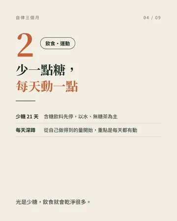 自律三個月 第 4 張