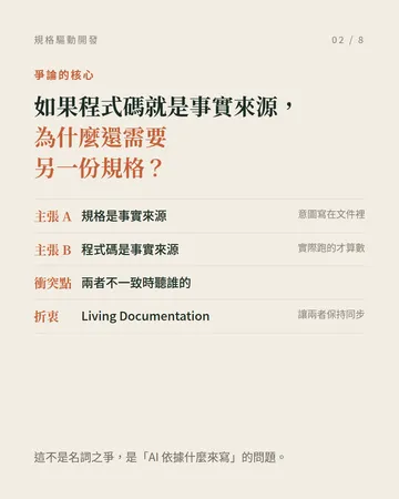 規格驅動開發:什麼才是事實來源? 第 2 張