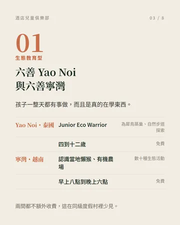全球最好的酒店兒童俱樂部 第 3 張