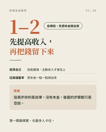 財富路徑 第 3 張