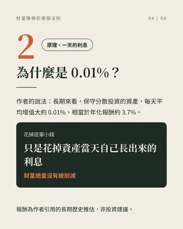 花錢看 0.01%，賺錢看 1% 第 4 張