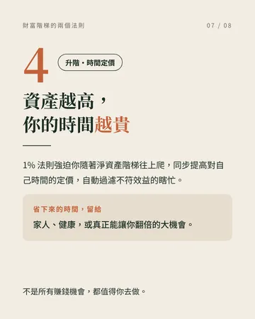 花錢看 0.01%，賺錢看 1% 第 7 張