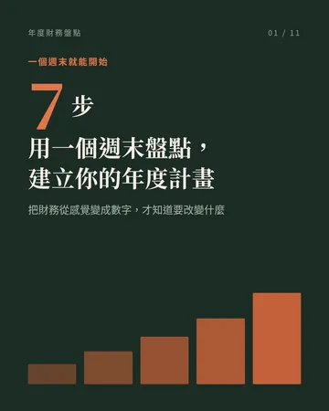 年度財務盤點：把現況變成數字 封面