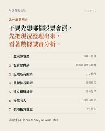 年度財務盤點：把現況變成數字 第 2 張