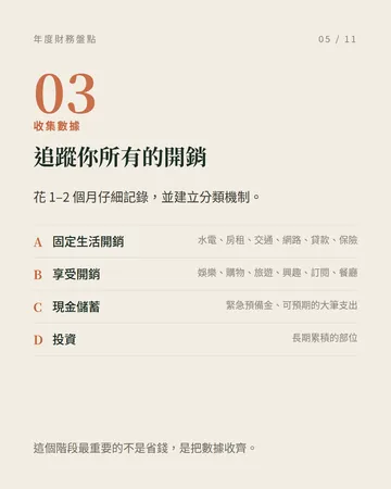 年度財務盤點：把現況變成數字 第 5 張