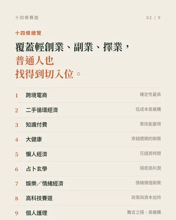 十四條賽道：剛需、情緒與技術賦能的組合 第 2 張