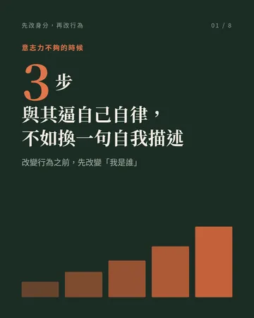 先改身分，再改行為 封面