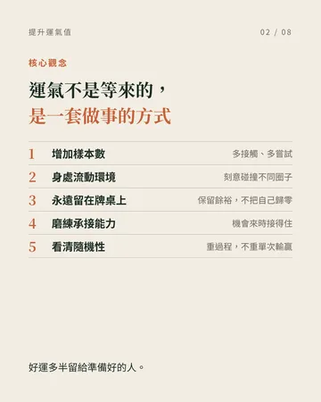 運氣值 第 2 張