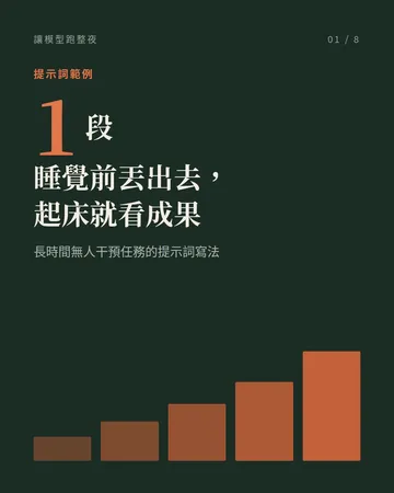 讓模型跑整夜任務的提示詞 封面