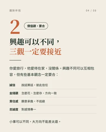 選對伴侶 第 4 張