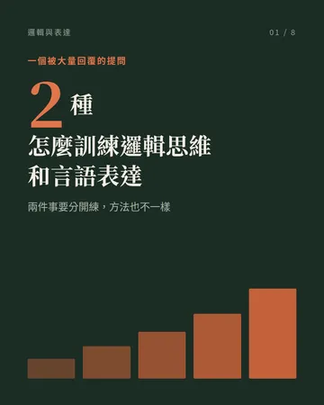 怎麼訓練邏輯思維與言語表達 封面