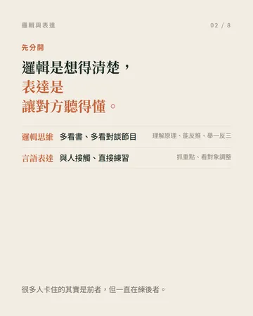 怎麼訓練邏輯思維與言語表達 第 2 張