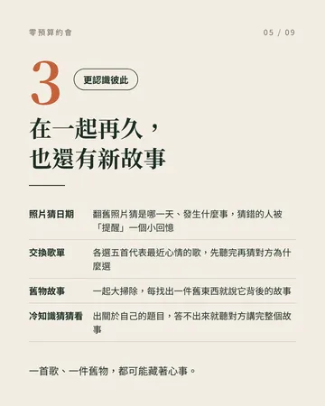 情侶一起挑戰的 16 件零預算小事 第 5 張
