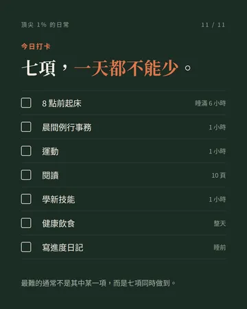 頂尖 1% 的日常：50 天自律挑戰 第 11 張