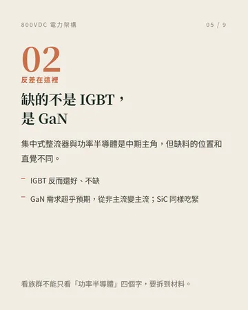 800VDC:AI 資料中心的電力架構改朝換代 第 5 張
