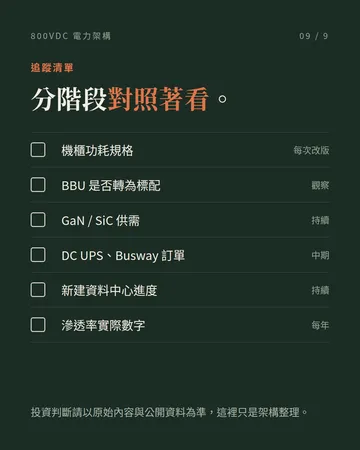 800VDC：AI 資料中心的電力架構改朝換代 第 9 張