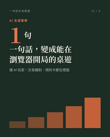 一句話，把桌遊變成能在瀏覽器開局的遊戲 封面