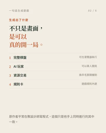一句話,把桌遊變成能在瀏覽器開局的遊戲 第 2 張