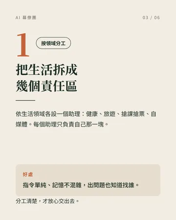 讓 AI 助理分工管理生活:組一支自己的 AI 幕僚團 第 3 張