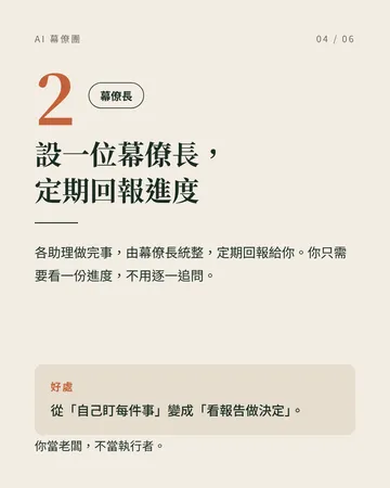 讓 AI 助理分工管理生活:組一支自己的 AI 幕僚團 第 4 張