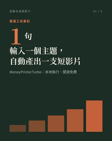 自動生成短影片：MoneyPrinterTurbo 封面