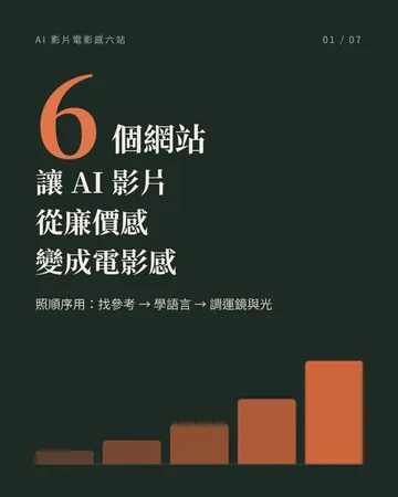 讓 AI 影片從廉價感變成電影感 封面