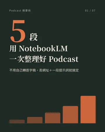 用 NotebookLM 一次整理好 Podcast 封面