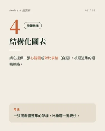 用 NotebookLM 一次整理好 Podcast 第 6 張