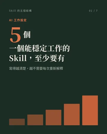 一個能穩定工作的 Skill，至少要有五個結構 封面
