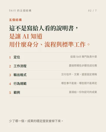 一個能穩定工作的 Skill,至少要有五個結構 第 2 張