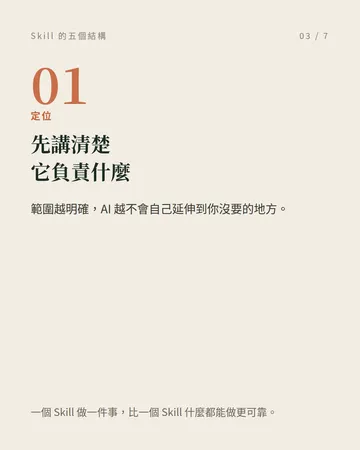 一個能穩定工作的 Skill,至少要有五個結構 第 3 張