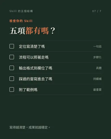 一個能穩定工作的 Skill，至少要有五個結構 第 7 張